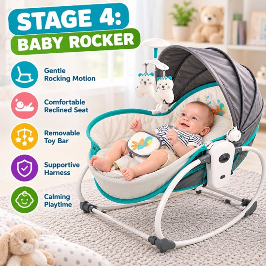 5-in-1 Baby Rocker Bassinet & Bedside Sleeper
