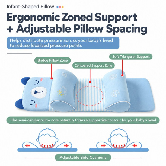 Adjustable Baby Head Support Cushion Pillow