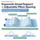 Adjustable Baby Head Support Cushion Pillow