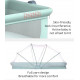 Adjustable Next-to-Me Baby Bassinet | Bedside Co-Sleeper with Wheels